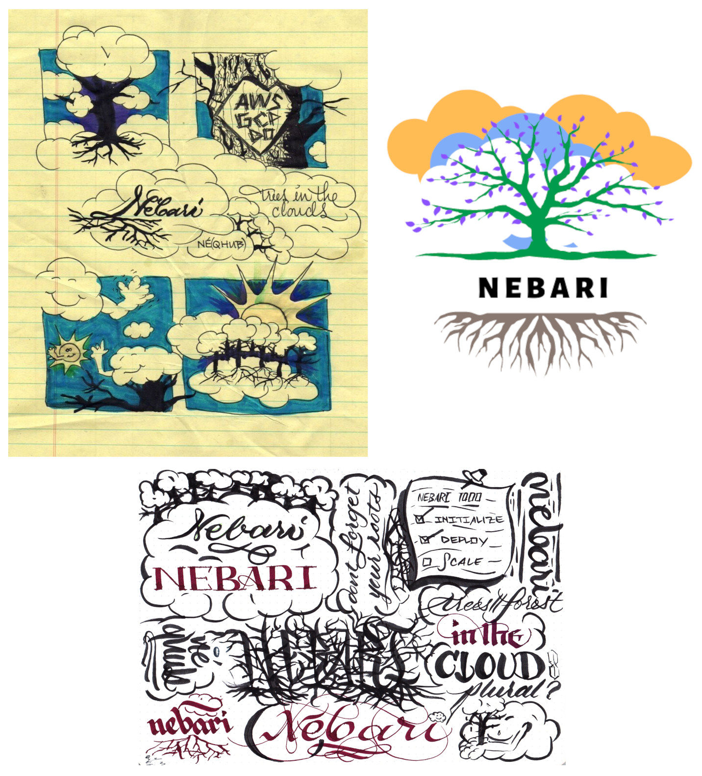 (Upper Left) Hand-drawn tree trunk(s) in the clouds, along with a concept for Nebari's logo where the base of N creates a root structure underneath it. (Upper Right) Concept for Nebari's logo. The word "NEBARI" has a tree over it. the tree has lots of branches and leaves, and some with clouds behind it. Below the word, we see the tree's root structure. (Bottom) Different ideas for the font styles. Nebari is written by hand in block letters, types of cursives, and many more ways.