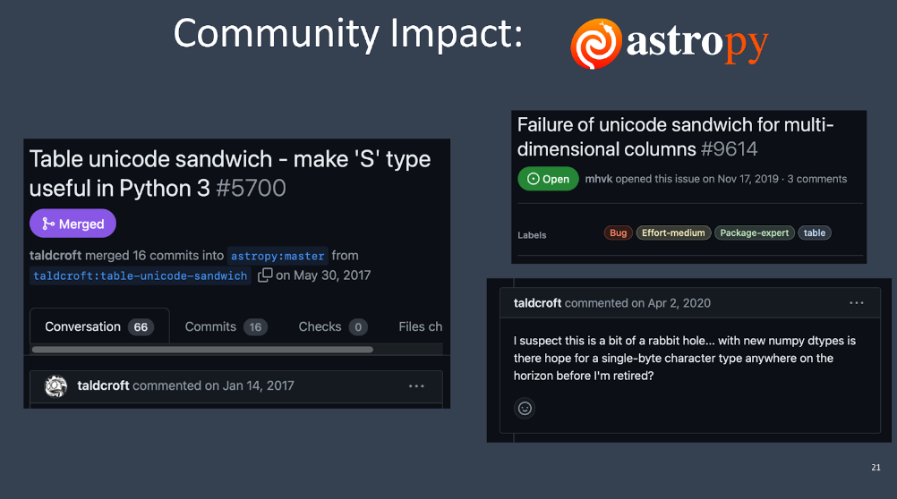 community-impact-astropy